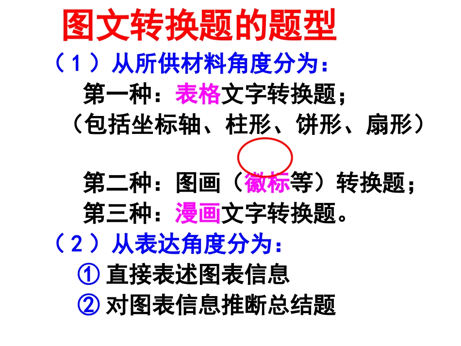 公开课徽标类图文转换_第3页