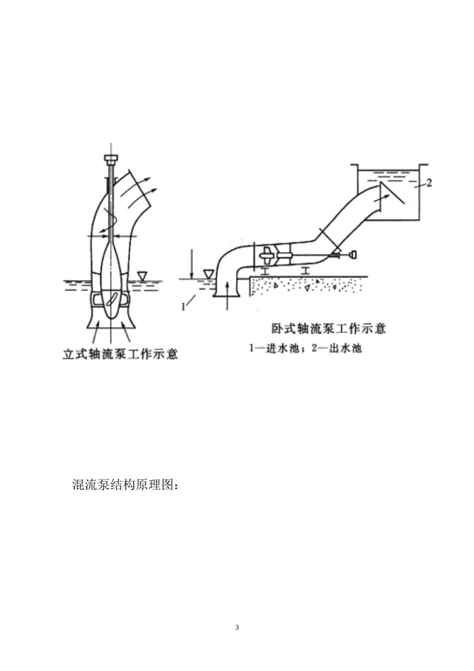 水泵的分类、原理及选型_第3页