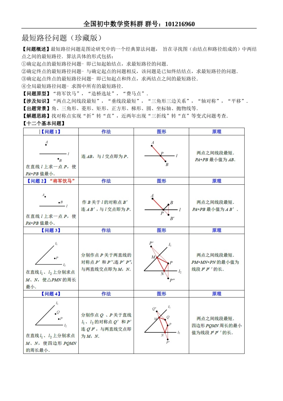 最短路径问题(经典)_第1页