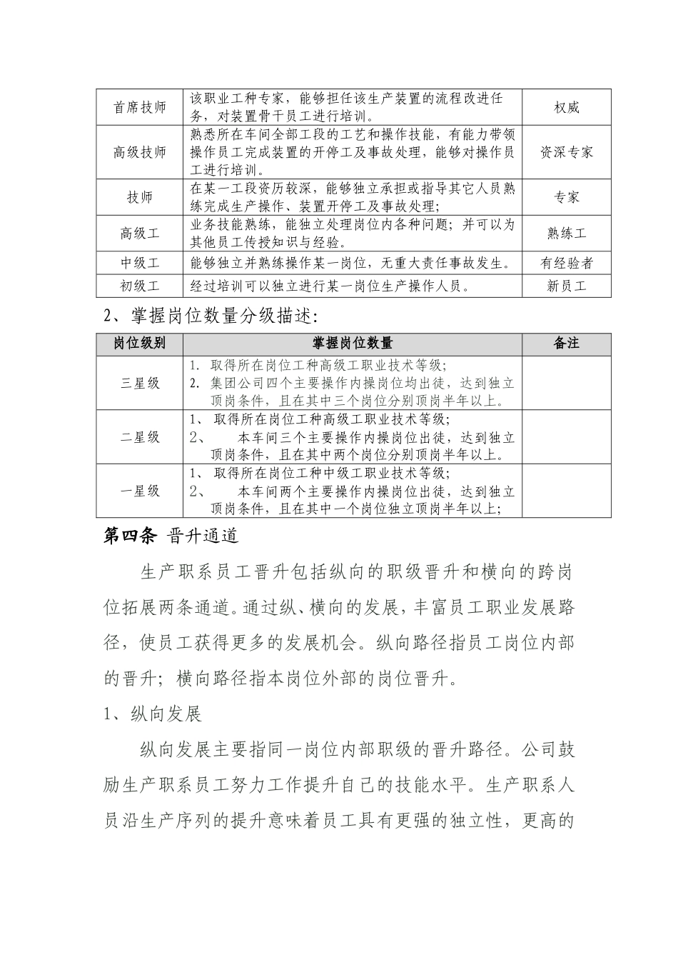 生产岗位晋升管理办法_第2页