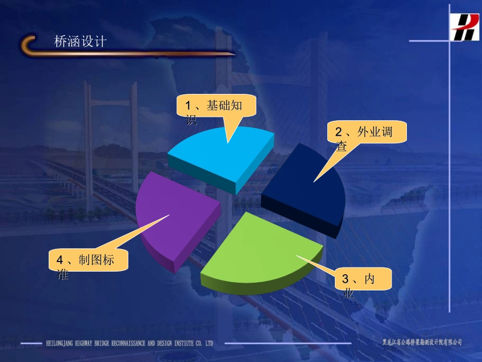 桥梁基础知识_第2页