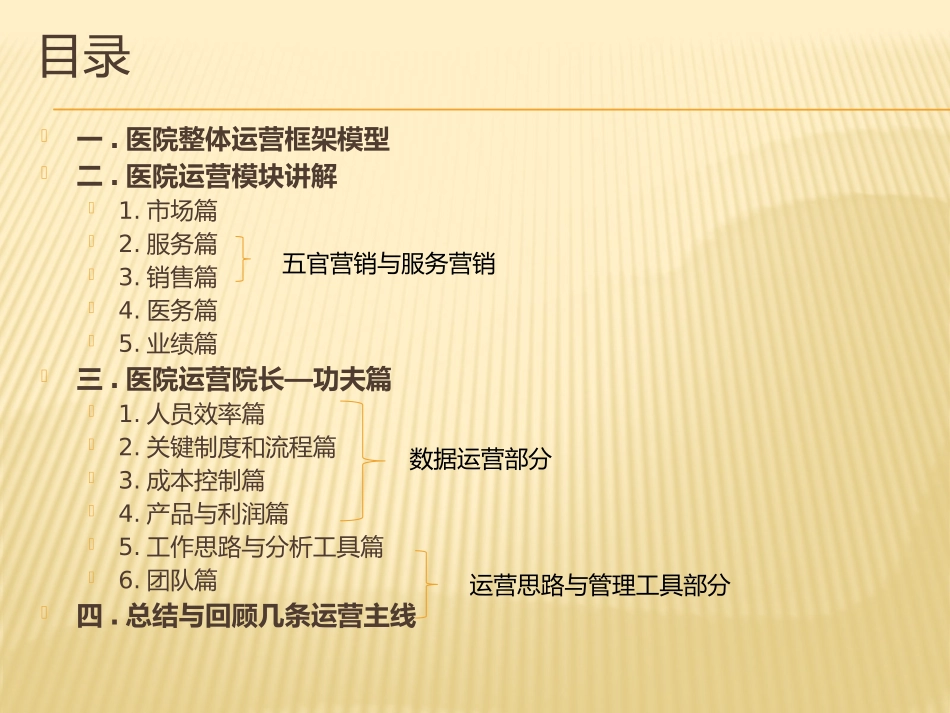 整形医院运营概要-分享篇_第3页