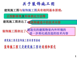 装饰施工图识读