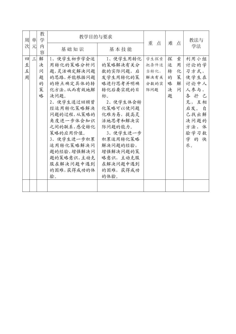 2015六年级数学（下册）教学计划_第3页