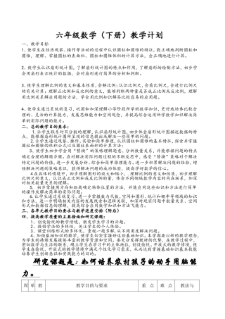 2015六年级数学（下册）教学计划