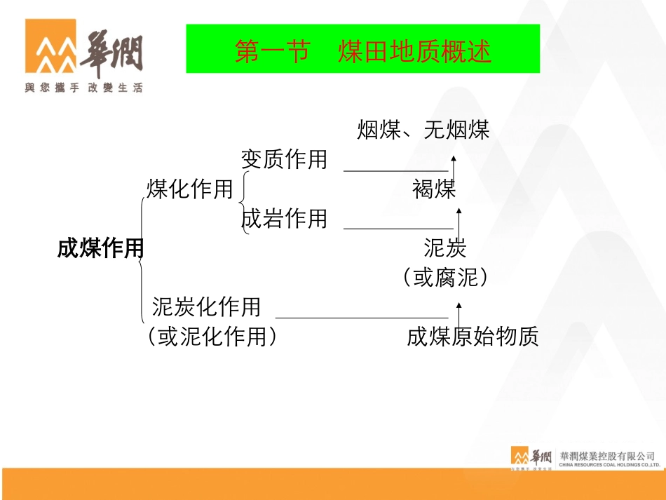 煤矿生产知识与新技术_第2页