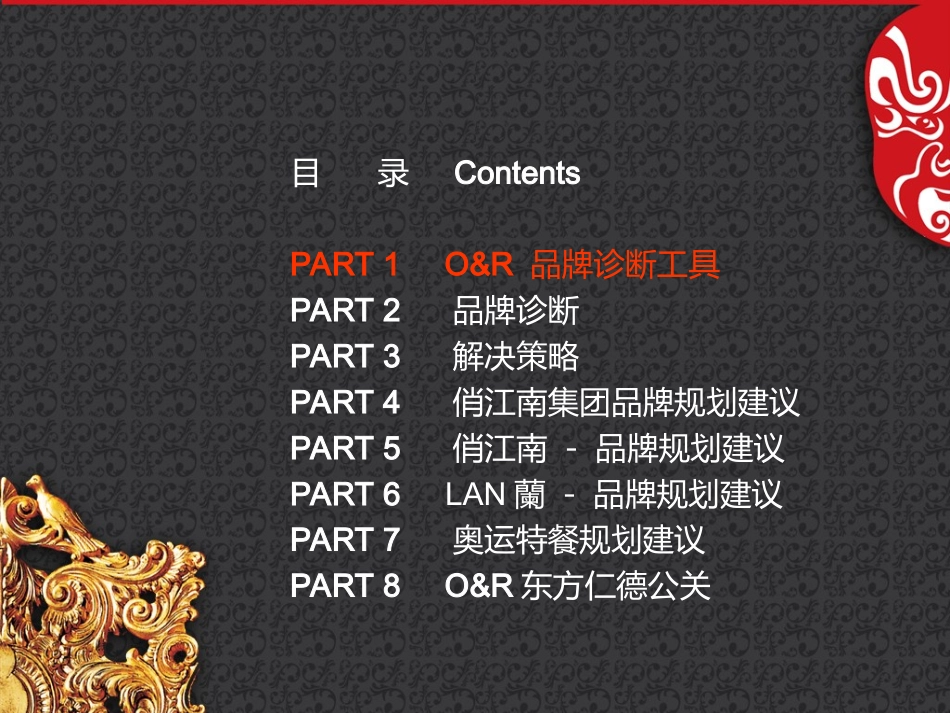 餐饮品牌全案_第2页