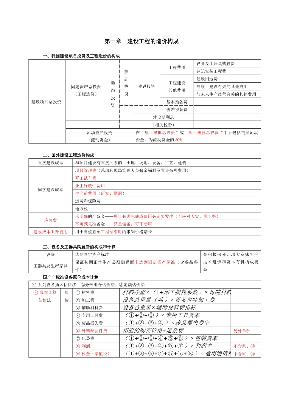 造价工程师计价笔记_第1页