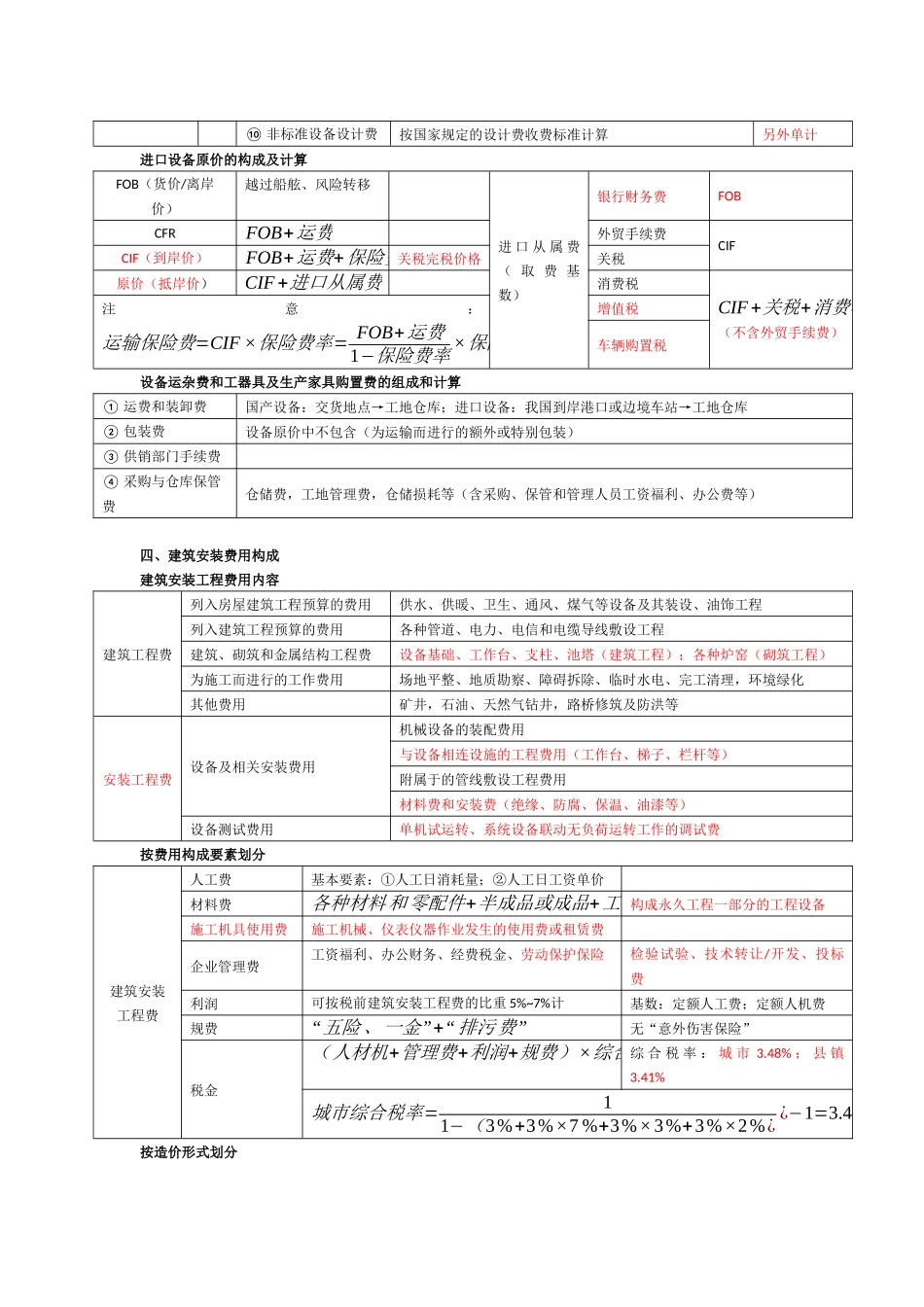 造价工程师计价笔记_第2页