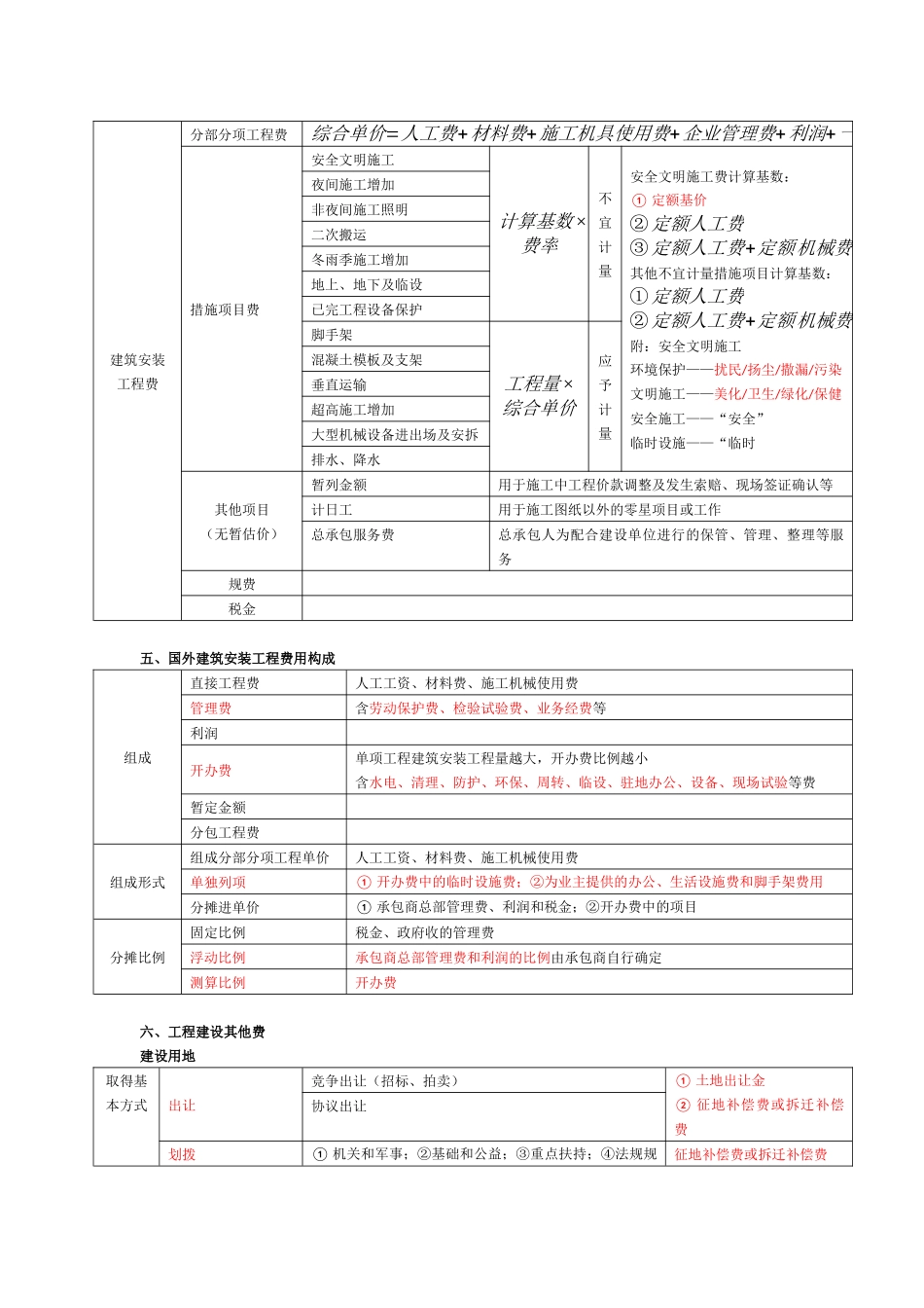 造价工程师计价笔记_第3页