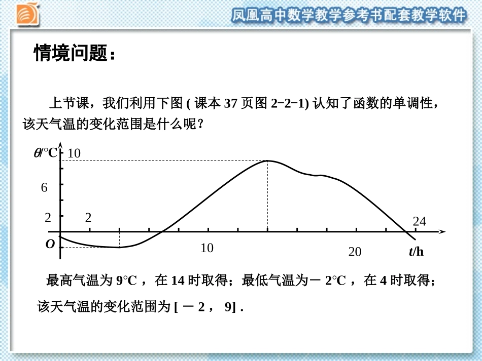 函数的简单性质_第3页