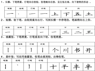 学写钢笔字入门教程