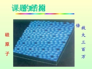 原子的结构课件一_新课标_人教版