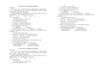 关于英语兴趣的问卷调查