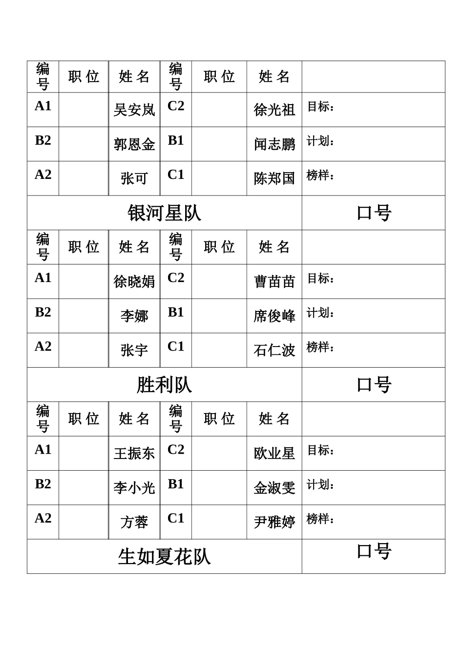 巢湖六中高一（5）班翻转课堂座位表_第3页