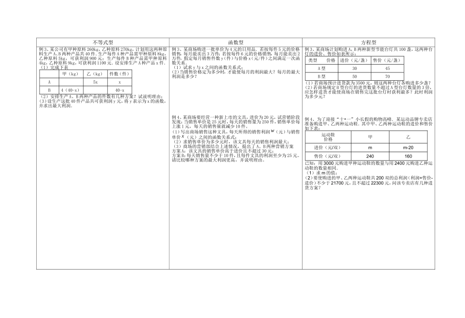 中考总复习专题：应用题专题_第2页
