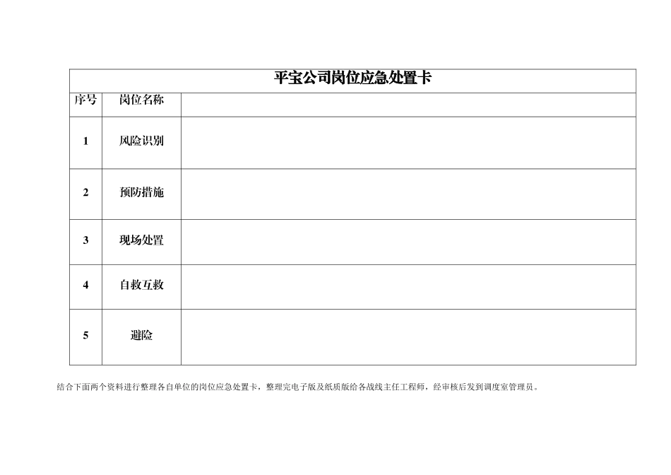岗位应急处置卡 (2)_第1页