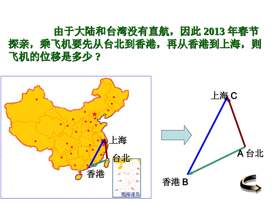 向量的加法及几何意义_第3页