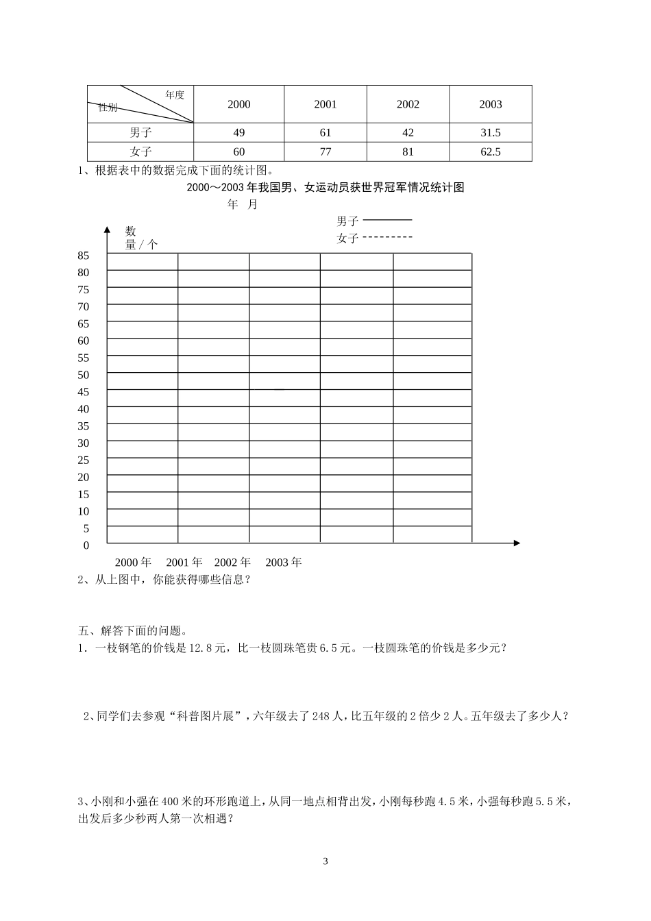 五年级数学下册教师用书期末练习1(二)_第3页