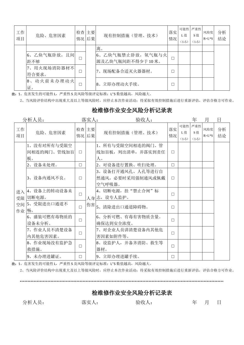 检维修作业安全风险分析记录表_第2页