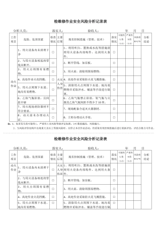 检维修作业安全风险分析记录表