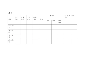 篮球比赛积分表 - 2018