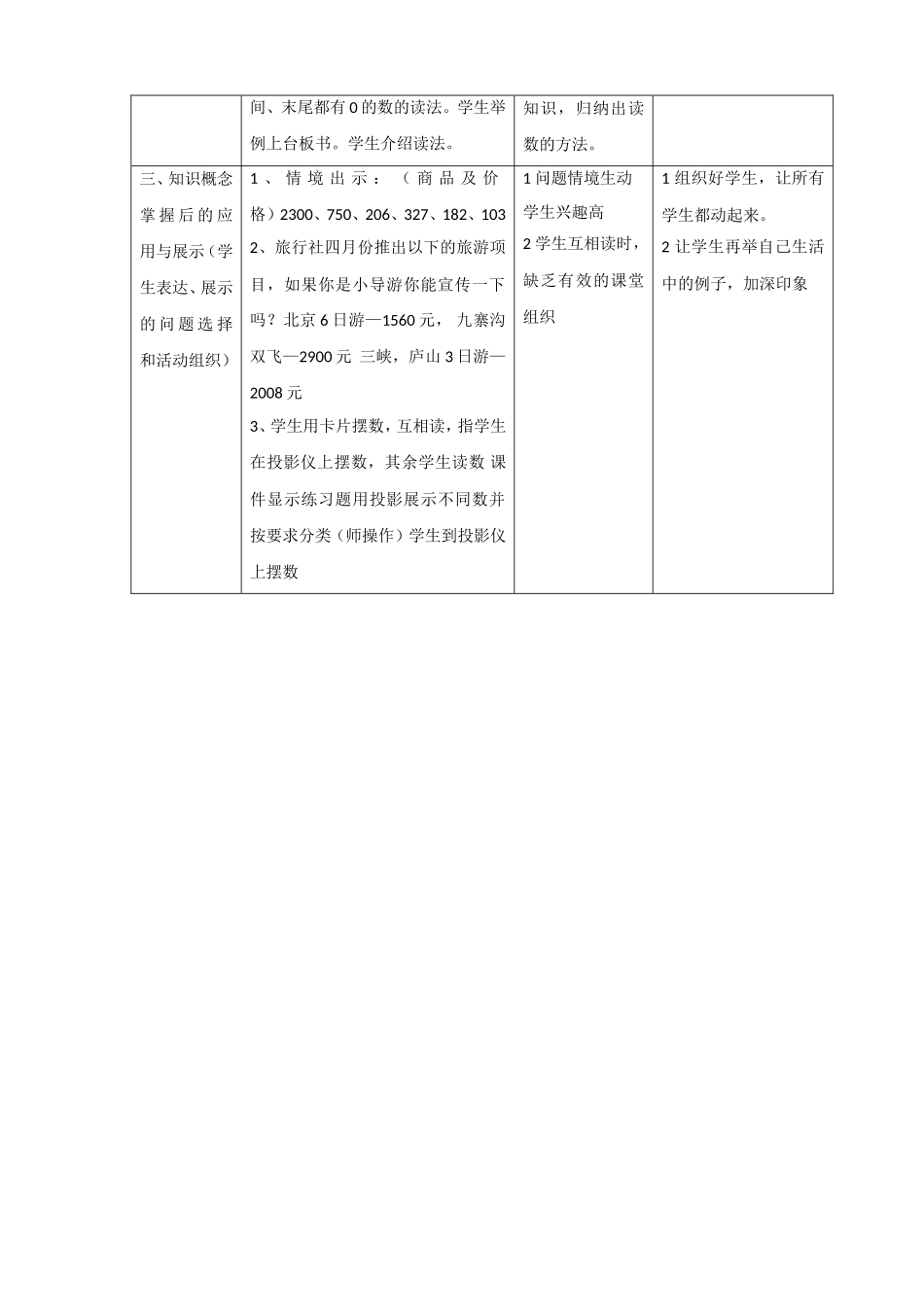 《万以内数的读法》课堂观察记录与分析_第2页