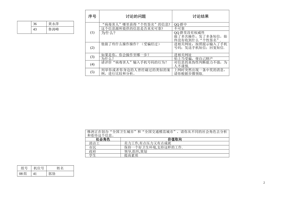 学生作业－信息的价值判断_第2页