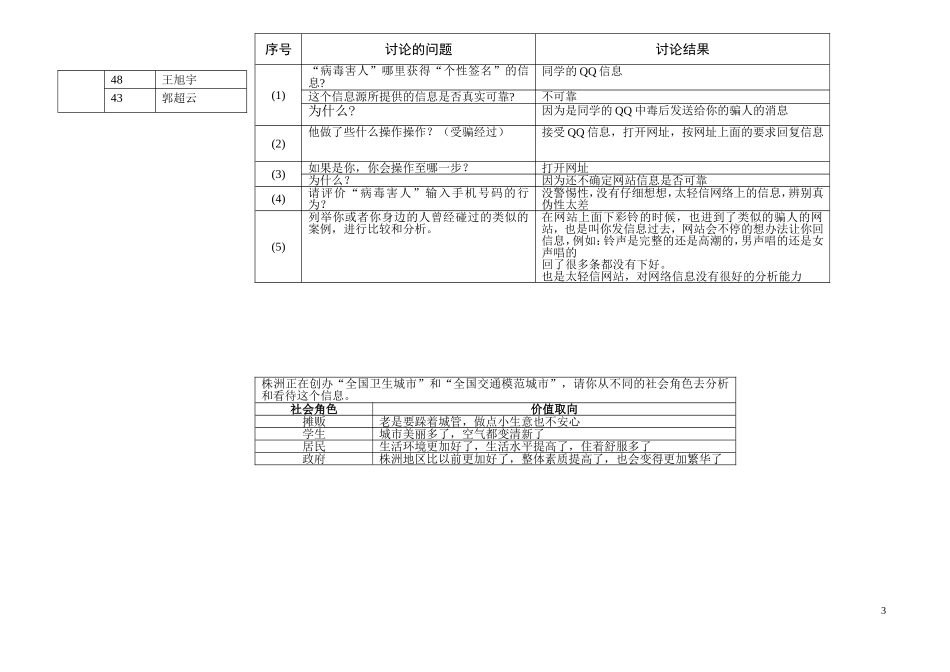 学生作业－信息的价值判断_第3页