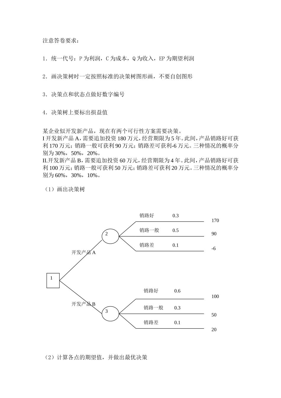 管理学决策树习题及答案_第1页