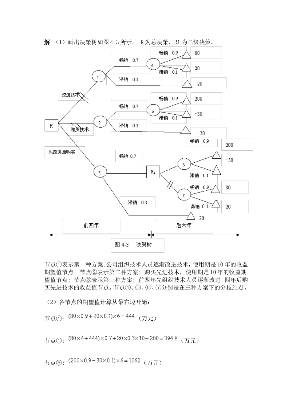 管理学决策树习题及答案_第3页