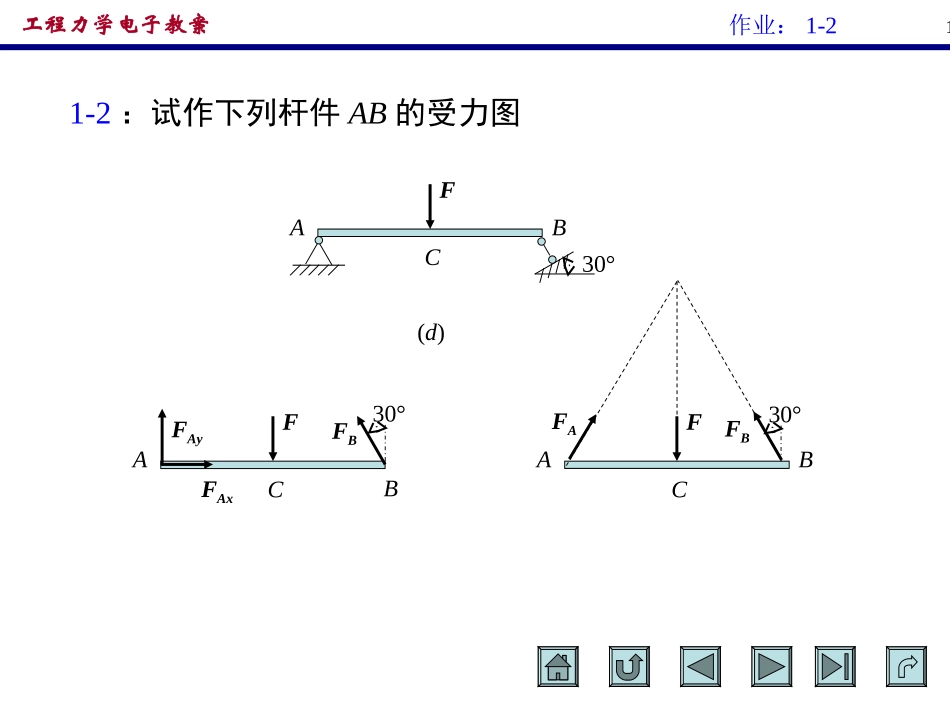 工程力学作业1静力学_第1页