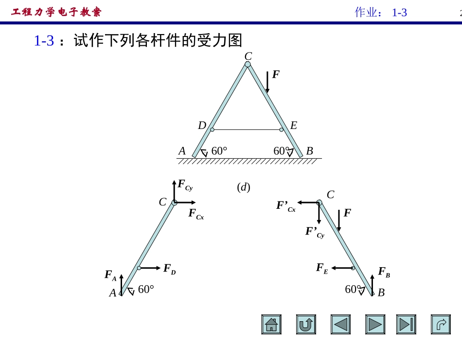 工程力学作业1静力学_第2页