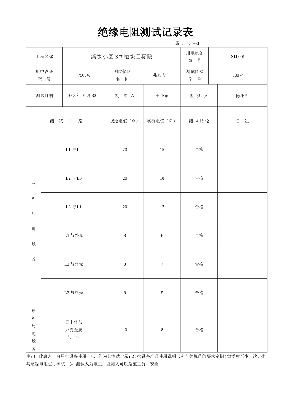 接地电阻测试记录表_第2页