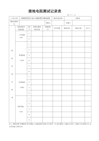 接地电阻测试记录表