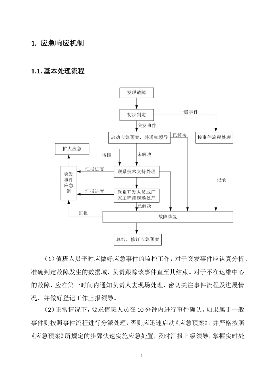 银行网络故障应急处理预案_第2页