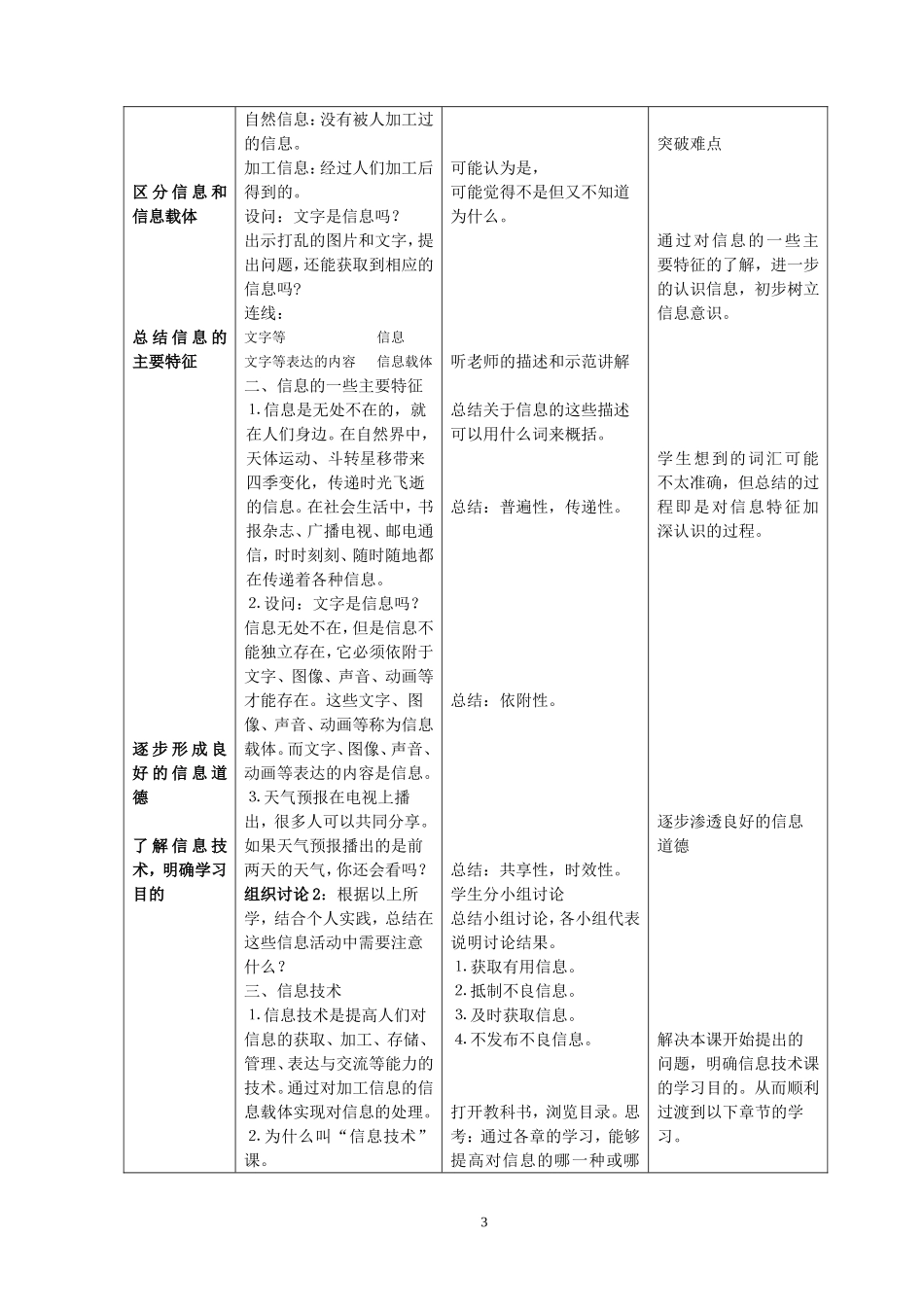 什么是信息技术_第3页
