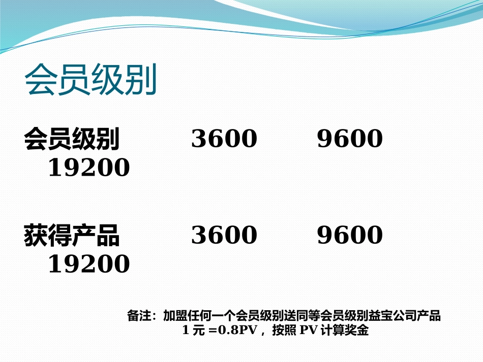 山东益宝生物制品有限公司直销公司奖金制度_第2页