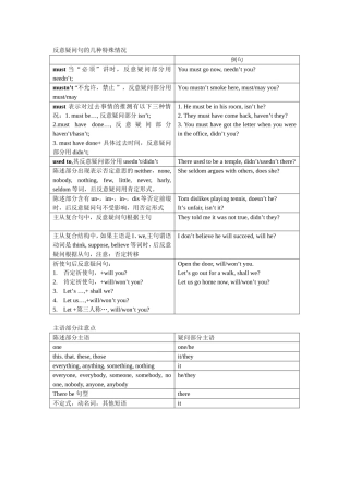 反意疑问句 (2)