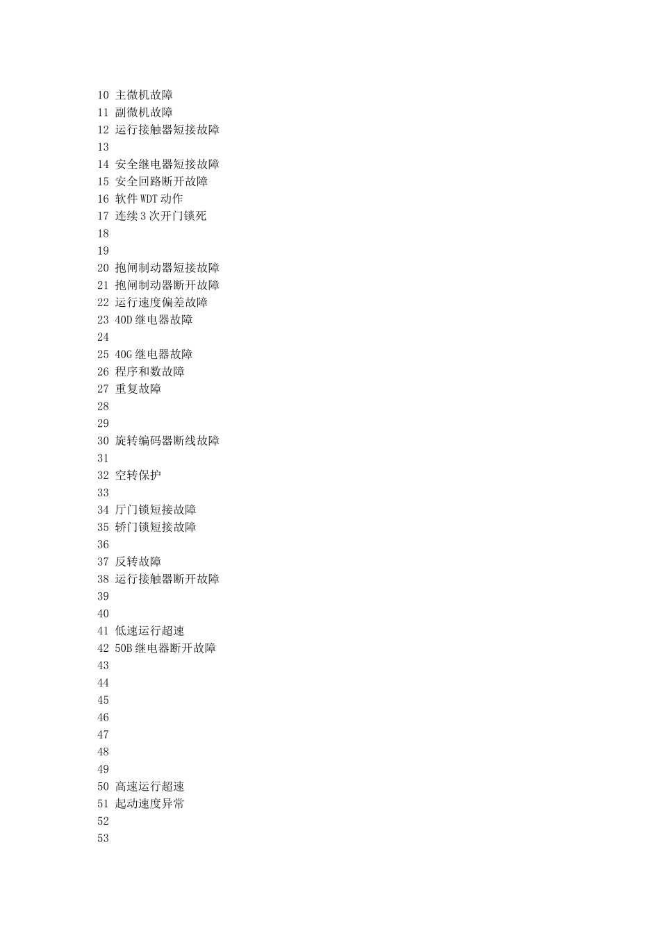 日立电梯故障代码_第1页