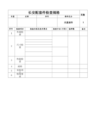 长安汽车焊接总成检查验收技术条件
