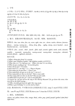 牛津小学英语毕业复习——词语归纳