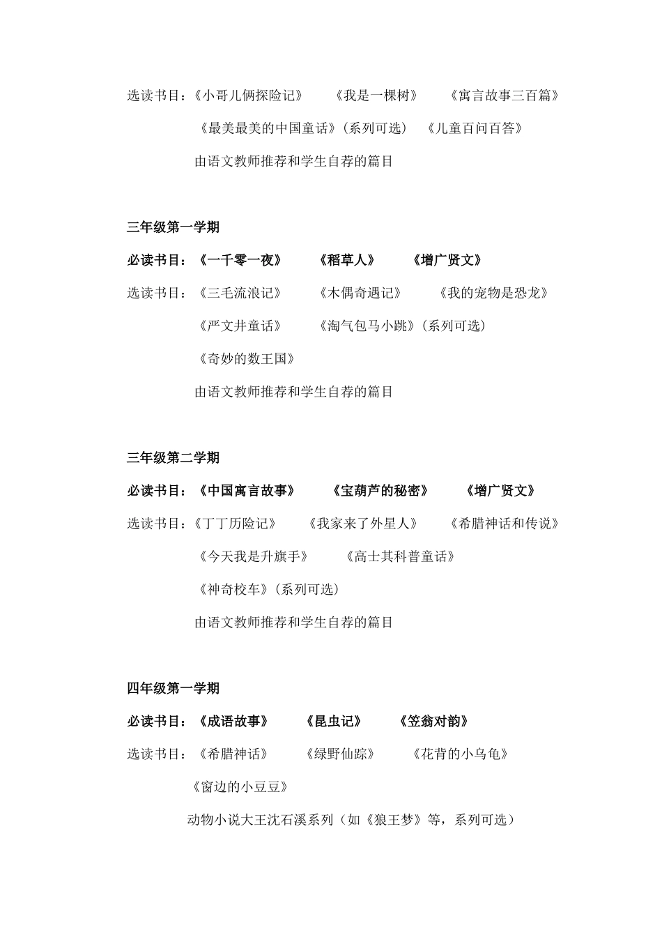 小学课外阅读书目_第2页