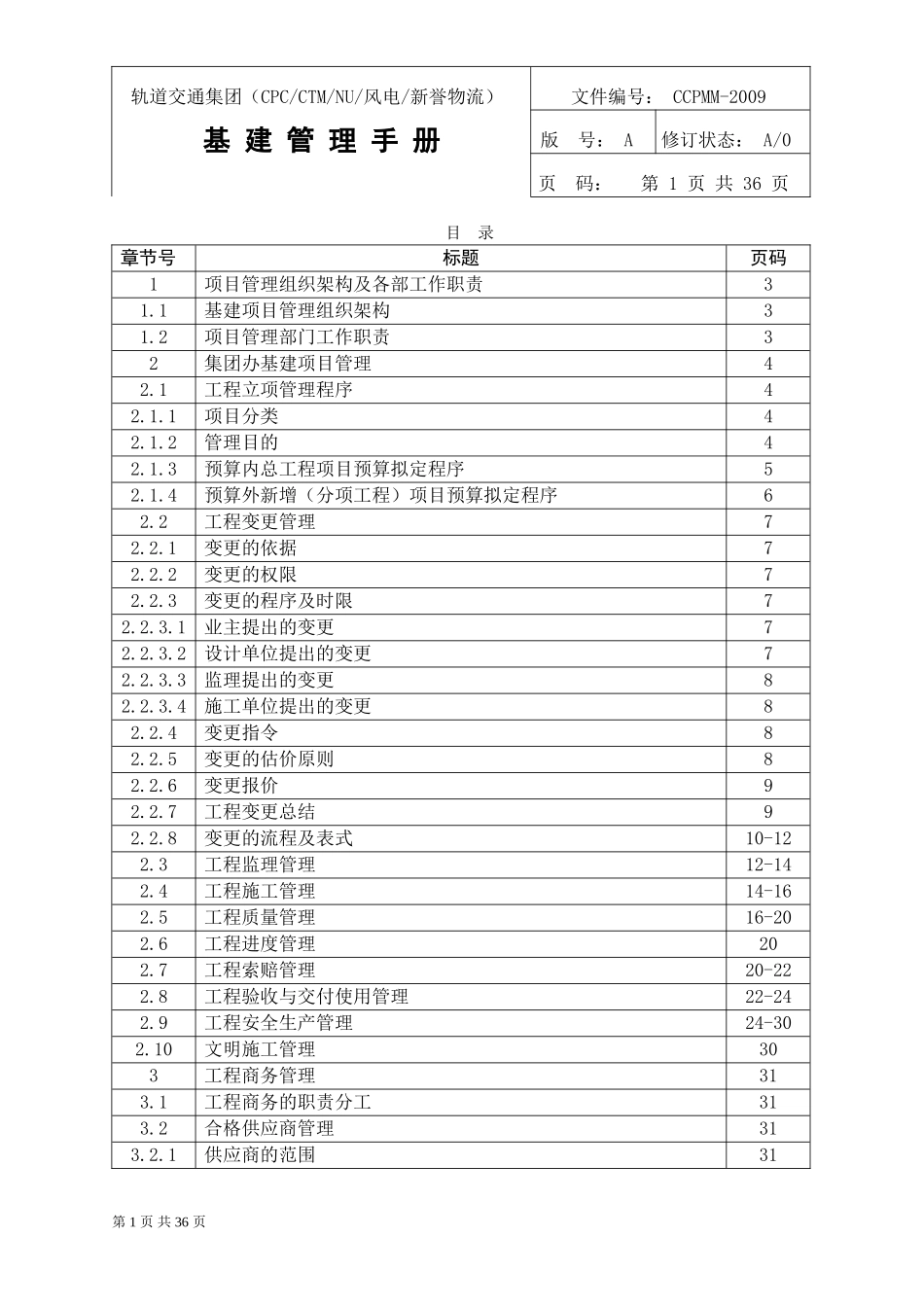 基建管理手册 (2)_第1页