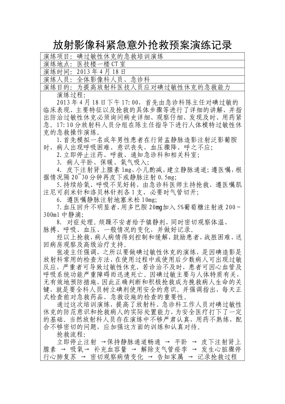 放射科紧急意外抢救预案演练记录及总结分析_第1页