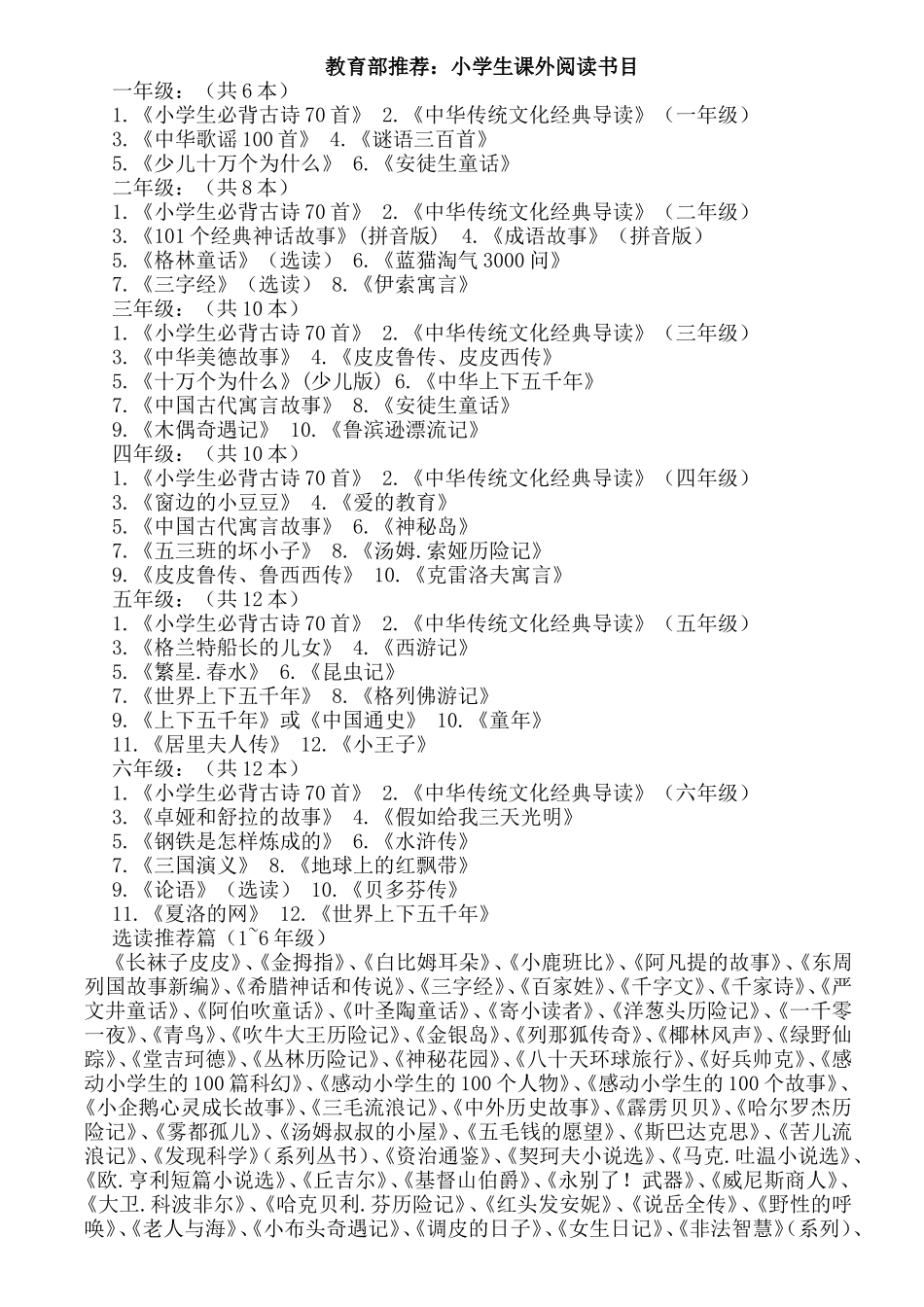 教育部推荐小学生课外阅读书目_第1页