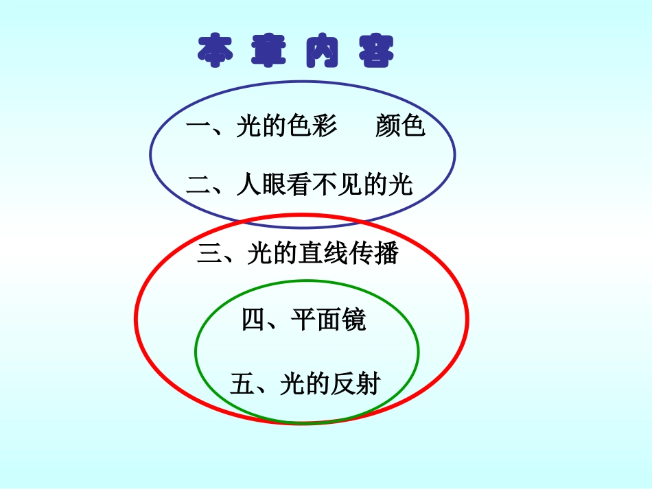 第三章光现象期末复习_第2页