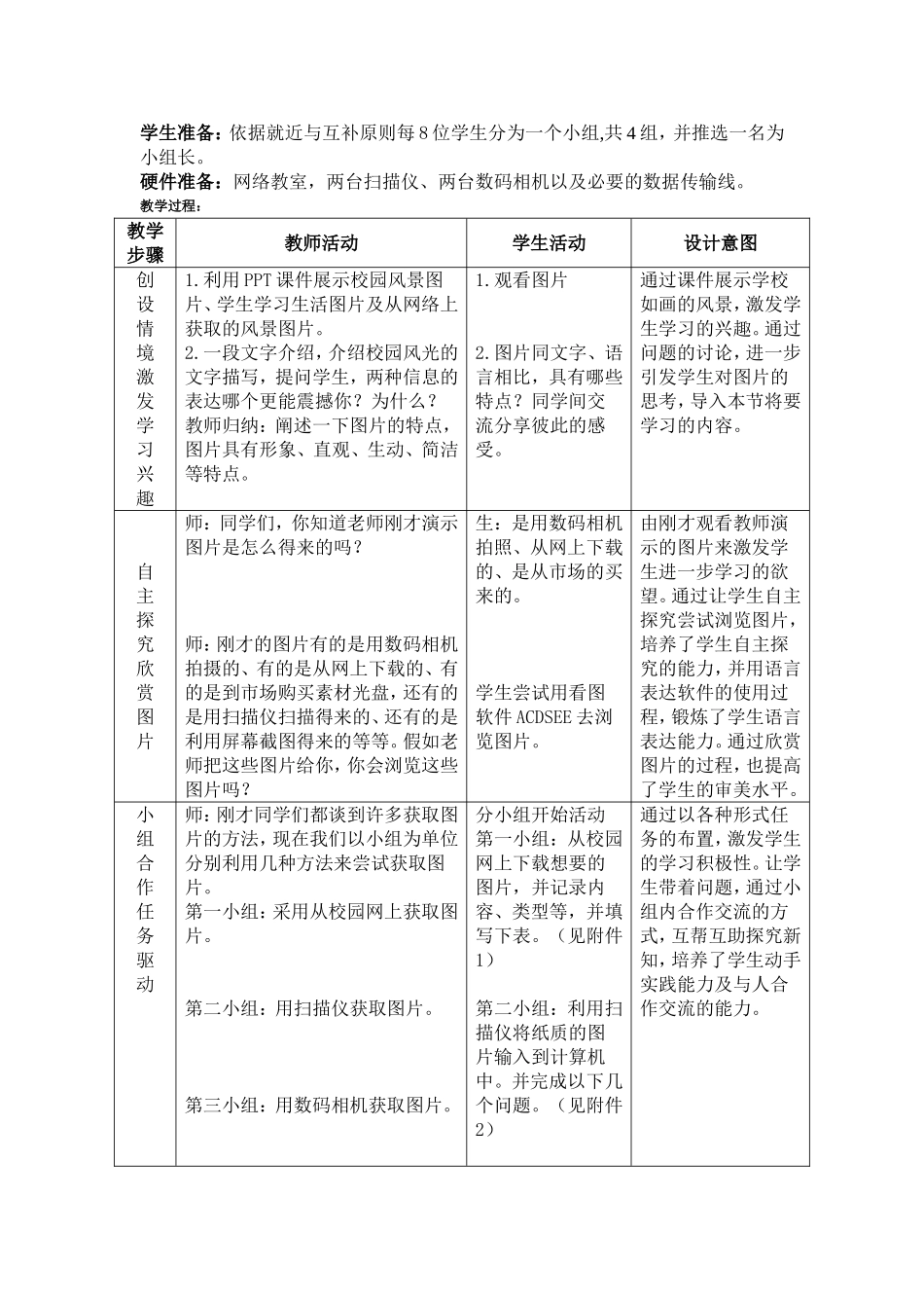 我眼中的美丽校园 (2)_第2页