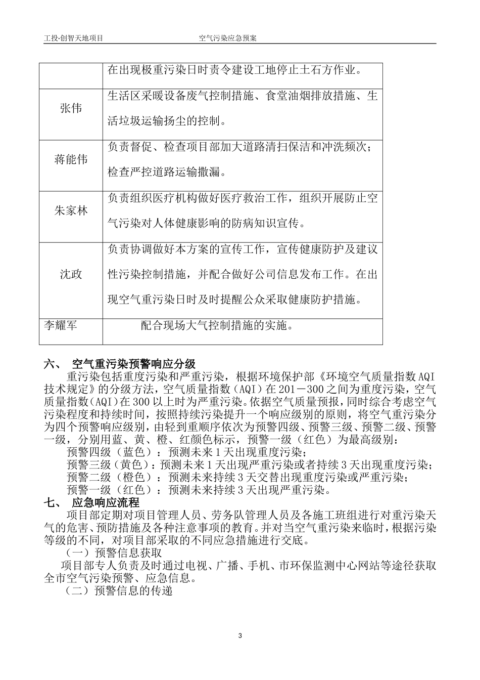 扬尘治理应急预案1_第3页