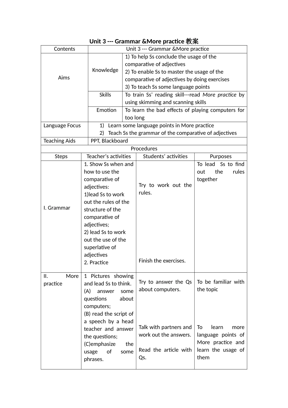 U3Grammar&MorePractice_第1页